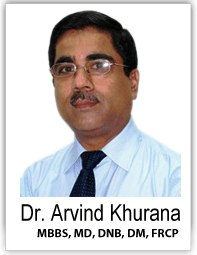 Dr. Arvind Kumar Khurana
