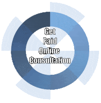 Online consultation with doctor